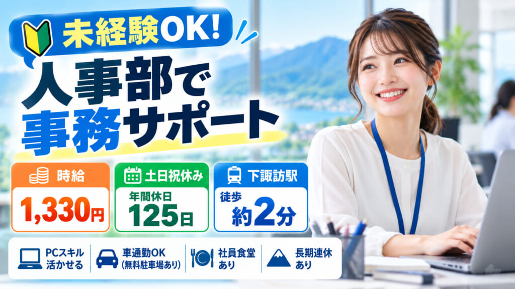 求人画像